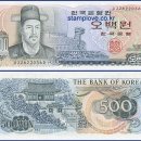옛날엔 이미지