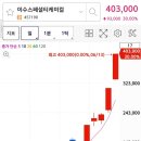 주식회사 세아글로벌 이미지