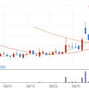 바이오솔트 이미지