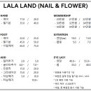 네일랜드 이미지