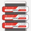 로아스마케팅 이미지