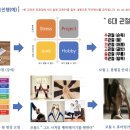 휴먼앤비즈