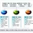 서울문현초등학교 이미지