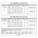 강원조립식판넬 이미지