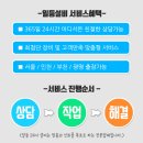 24시하수구화장실변기막힘씽크대막혔을때뚫는곳 이미지