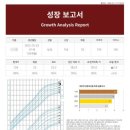 바른체형건강교실
