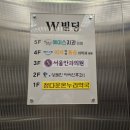 상쾌한이비인후과의원 | 강릉 상쾌한 이비인후과 귀 진료 후기
