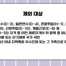 비자인행정사사무소 이미지
