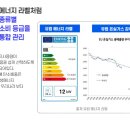 보일러나라