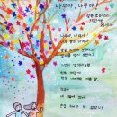 경동보일러경동나비엔 네이버블로그
