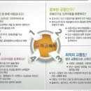 가온노래연습장 이미지