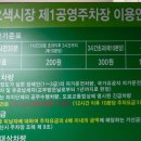 오색시장 제2공영주차장 이미지