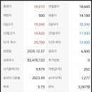 (주)명신산업