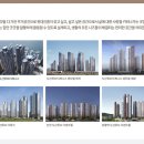 도도위브