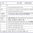 천마산역 이미지