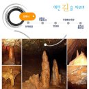 동해프라스틱 이미지
