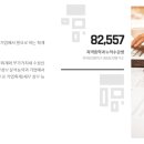 아트세무회계 이미지