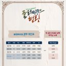 (주)더위드글로벌 | 연극 <플레이위드 햄릿> 260822 밤공 후기