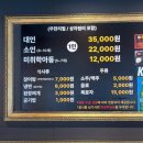 세븐일레븐 부산연제토곡점 | 토곡 맛집 추천 연산동 장어 무한리필 처음본 명품민물장어 토곡점 후기