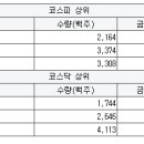 티앤씨미디어컴퍼니