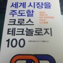 크로스테크놀로지 이미지