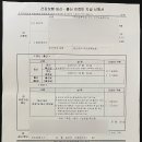 김유정 산부인과