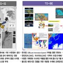 나사시스템 이미지