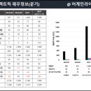 (주)제일에너지 이미지