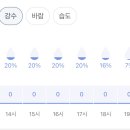 엔팍 배수 잘 아는 우정이나 수일이 있어? 이미지