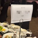 성언 | 잠실 더컨벤션 그랜드볼룸홀 본식 솔직후기 2탄｜사회자·축무 무대·연회장·어두운홀 장단점 총정리