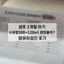 생후 1개월 아기 수유량100~120ml 괜찮을까? 영유아검진 후기