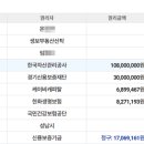 남문로90번길 이미지
