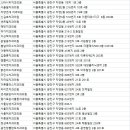 성수연세의원 이미지