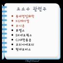 (주)유니온케미칼 - 13009 | (주)유니온케미칼