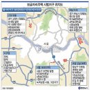 그린벨트
