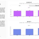 (주)리소스코리아 이미지