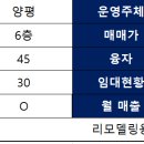 대짚 이미지
