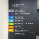 소매 | 동대문 원단시장 평일 방문후기 (소매 구입, 부자재, 맛집)