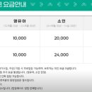 (주)세라젬웰파크 청량리점 이미지