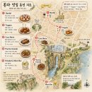 누에보디아 | 스페인 론다 맛집 추천 여행 동선(핵심 루트)