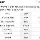 산곡한화1차아파트 네이버블로그