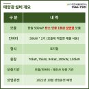 이상일태양광발전소 이미지