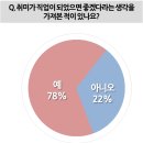 동아리PC방 이미지