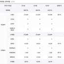 다정유치원 이미지