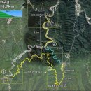 바우길 2구간 이미지