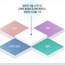 세한시스템 이미지