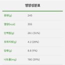 써브웨이 홈플러스 아시아드점 이미지