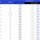 원대카서비스 이미지