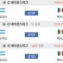 정관장하나