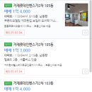 거제2차롯데인벤스가 | 거제아파트경매 문동동 롯데인벤스가2차 34평형 고층 경매로 9천?
